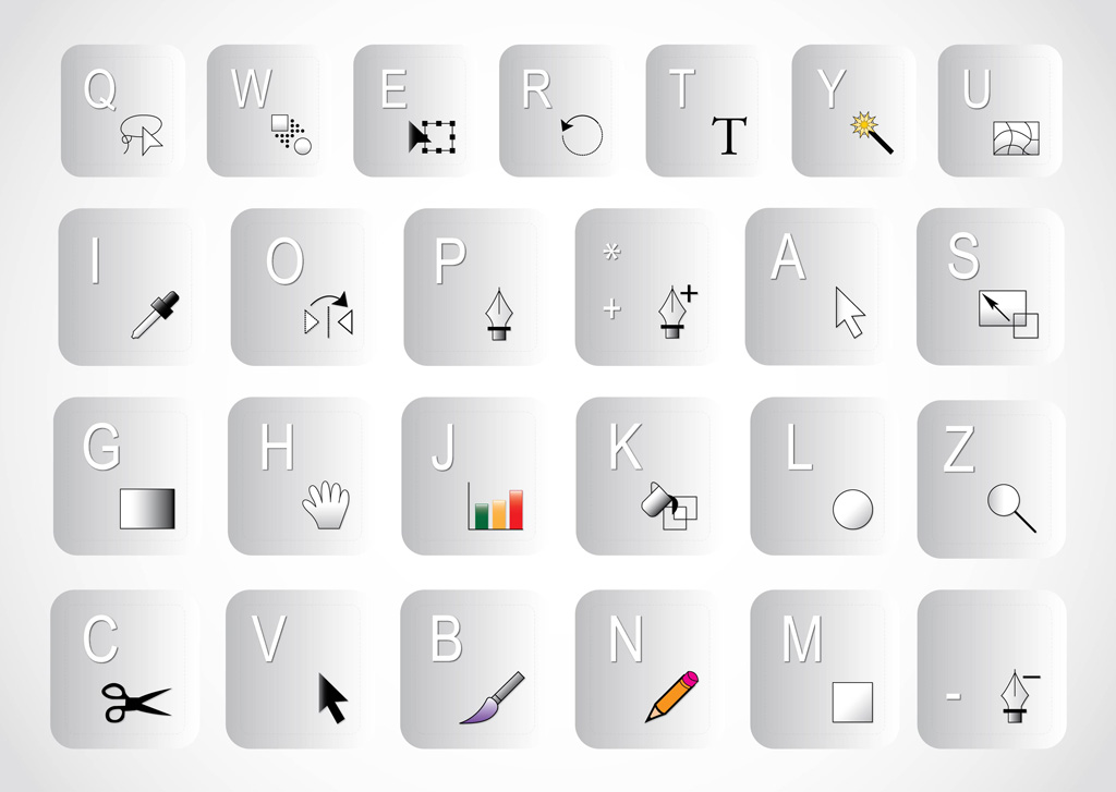keyboard shortcut icons mac