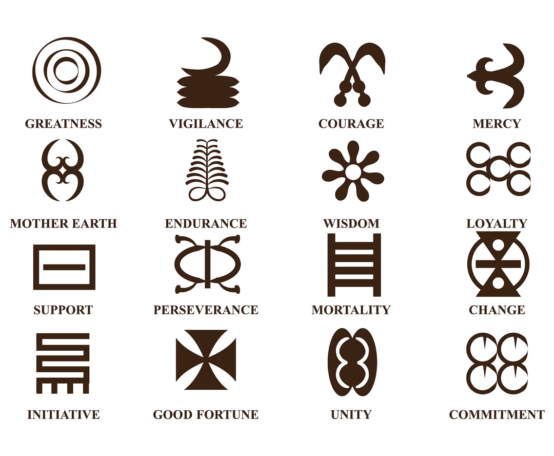 african strength symbols