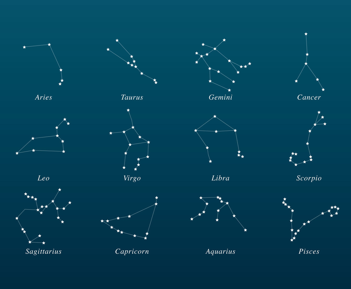 Zodiac Constellations Vector Art Graphics Freevector Com