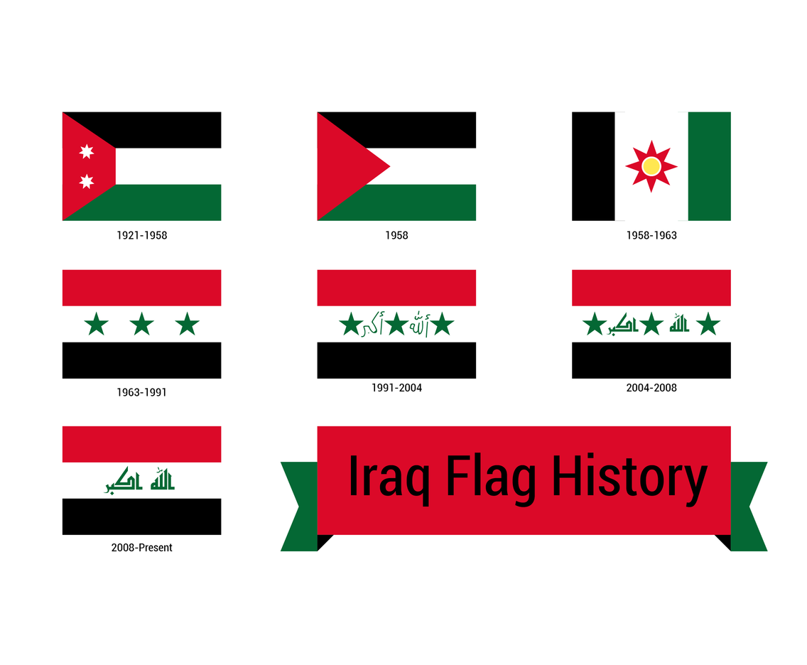 Download Free Iraq Flag Pictures [HD]