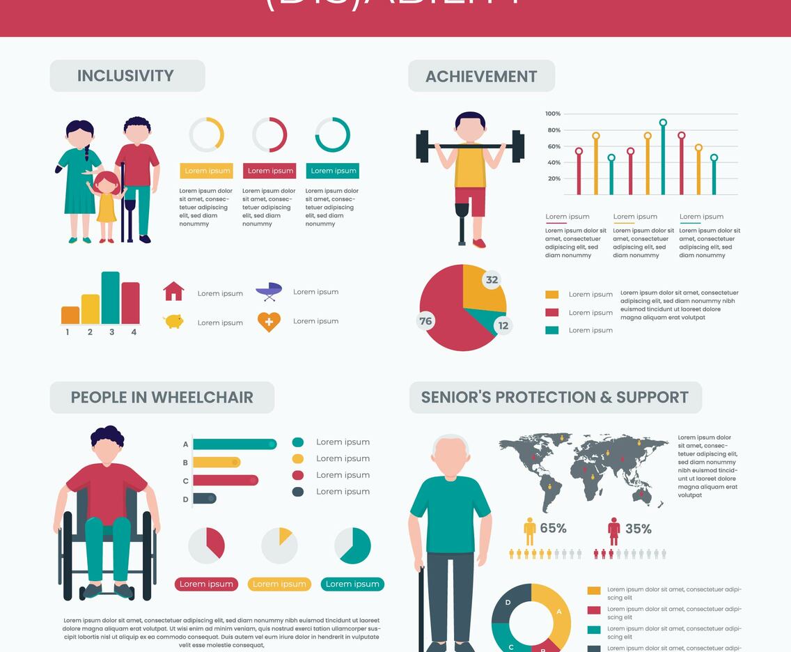 Disabled People Infographic