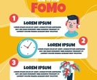 Stop FOMO infographic