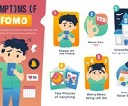 Symptoms of FOMO Infographic