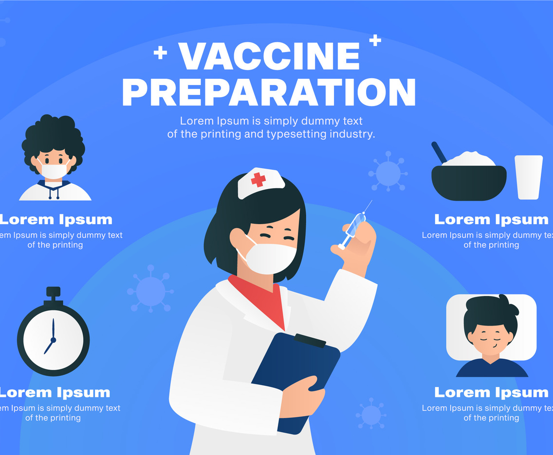 Vaccine Preparation Step Infographic Template