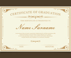 Certificate of Graduation Template Design