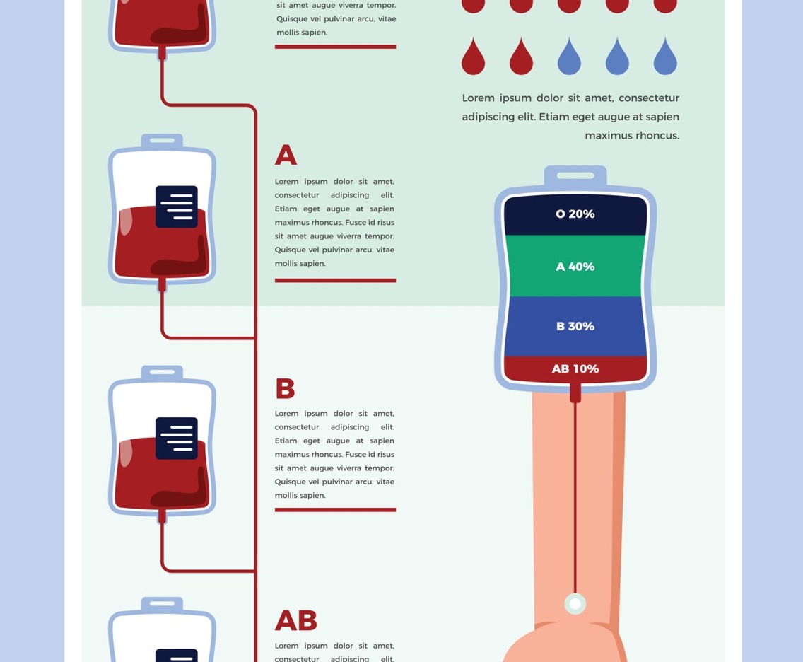 Blood Donation Infographic with Hand Blood Bag and Blood