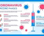 COVID 19 Vaccine Infographic