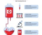Blood Donor Infographic