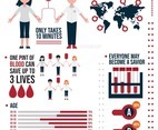 Blood Donor Infographic Concept