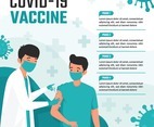 Covid-19 Vaccination Phase