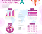 Ovarian Cancer Infographic