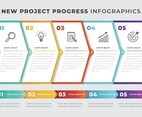New Project Infographic Template