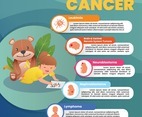 5 Childhood Cancer Infographics with Girl Drawing