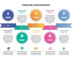 Colorful Gradient Timeline Infographic Chart